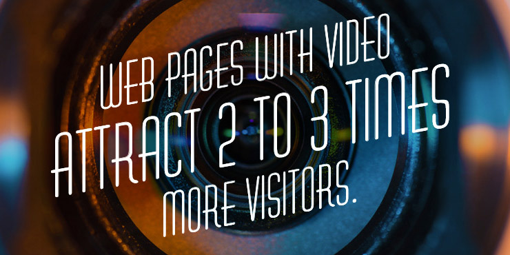 Web pages with video attract two to three times more visitors