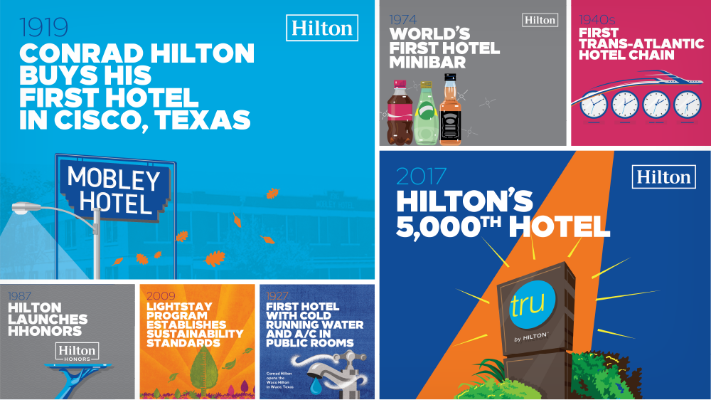 Hilton Recognition Calendar