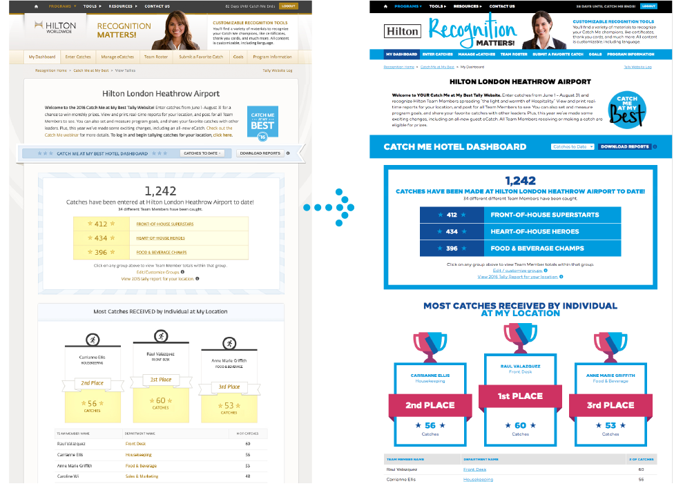 RSW_CaseStudy_Hilton_CatchMe_Web_OldNew