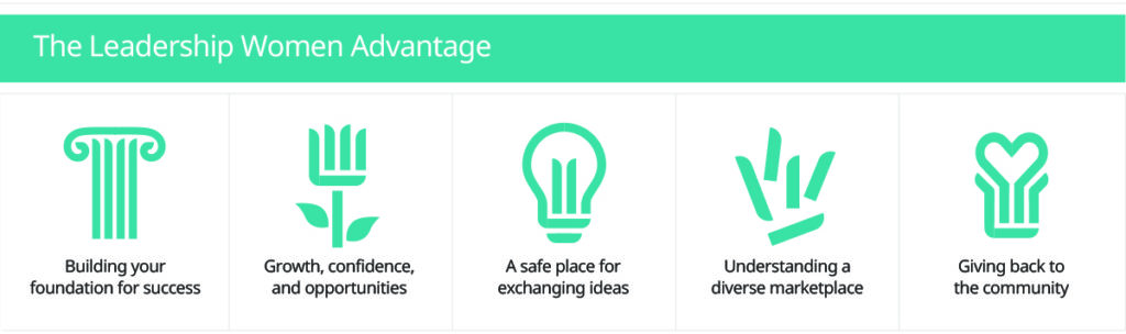 RSW_CaseStudy_LeadershipWomens_Icons